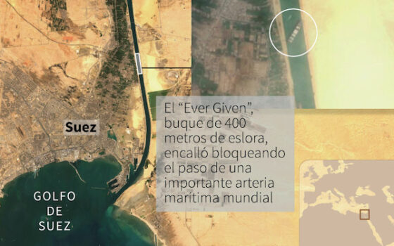A propósito de Suez: No hay comercio global sin seguridad marítima
