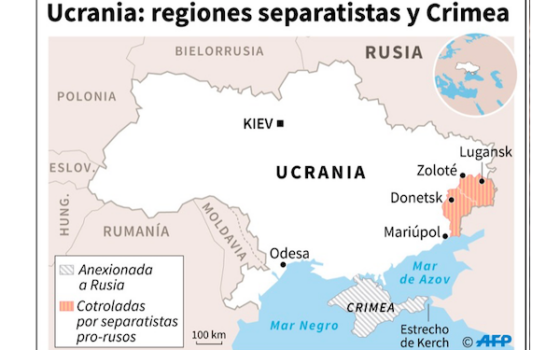 Ucrania: distintas visiones del conflicto