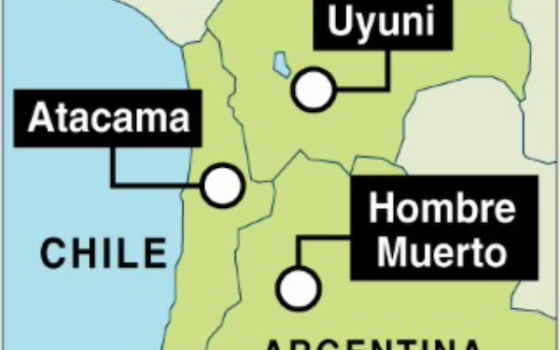 La importancia estratégica del litio