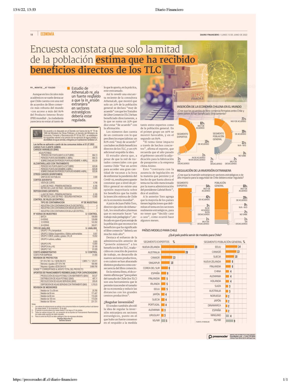 PRENSA: Diario Financiero destaca encuesta de AthenaLab