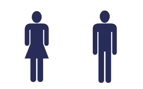 Personas