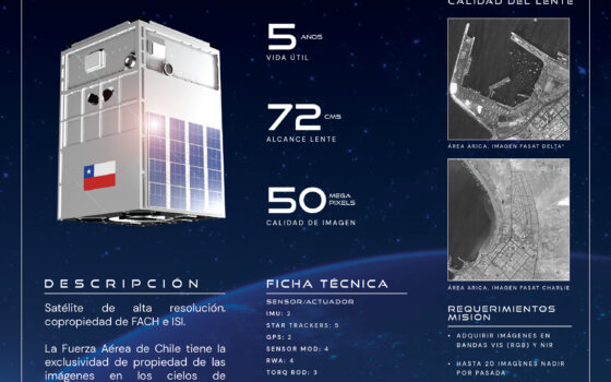 COLABORACIÓN EXTERNA |        FASat-Delta: Un nuevo salto         en la carrera espacial de Chile
