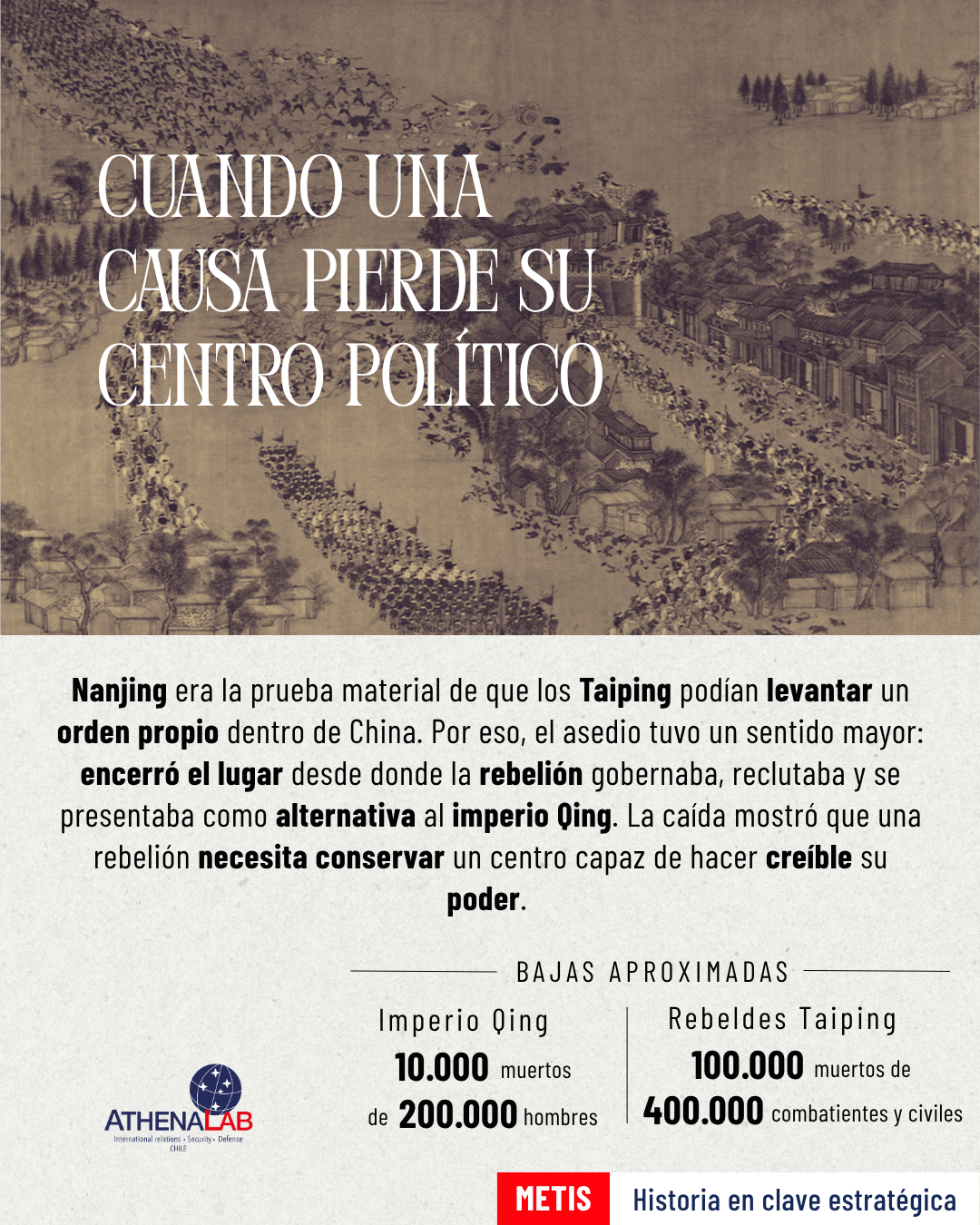 Caída de Nanjing (1864)