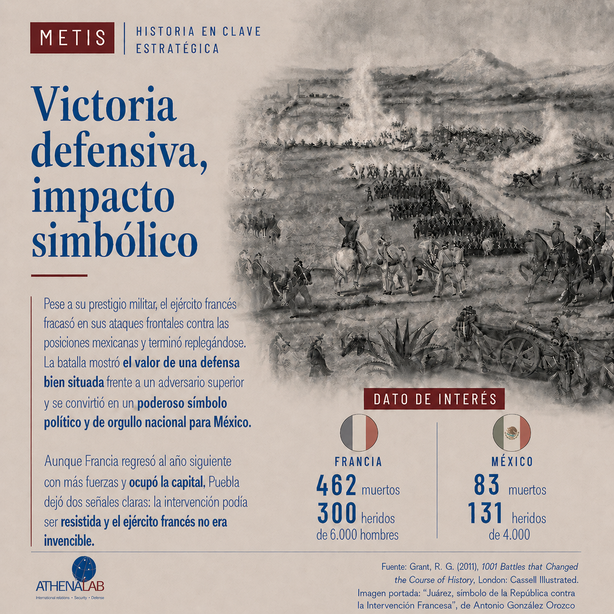 Batalla de Puebla (1862)