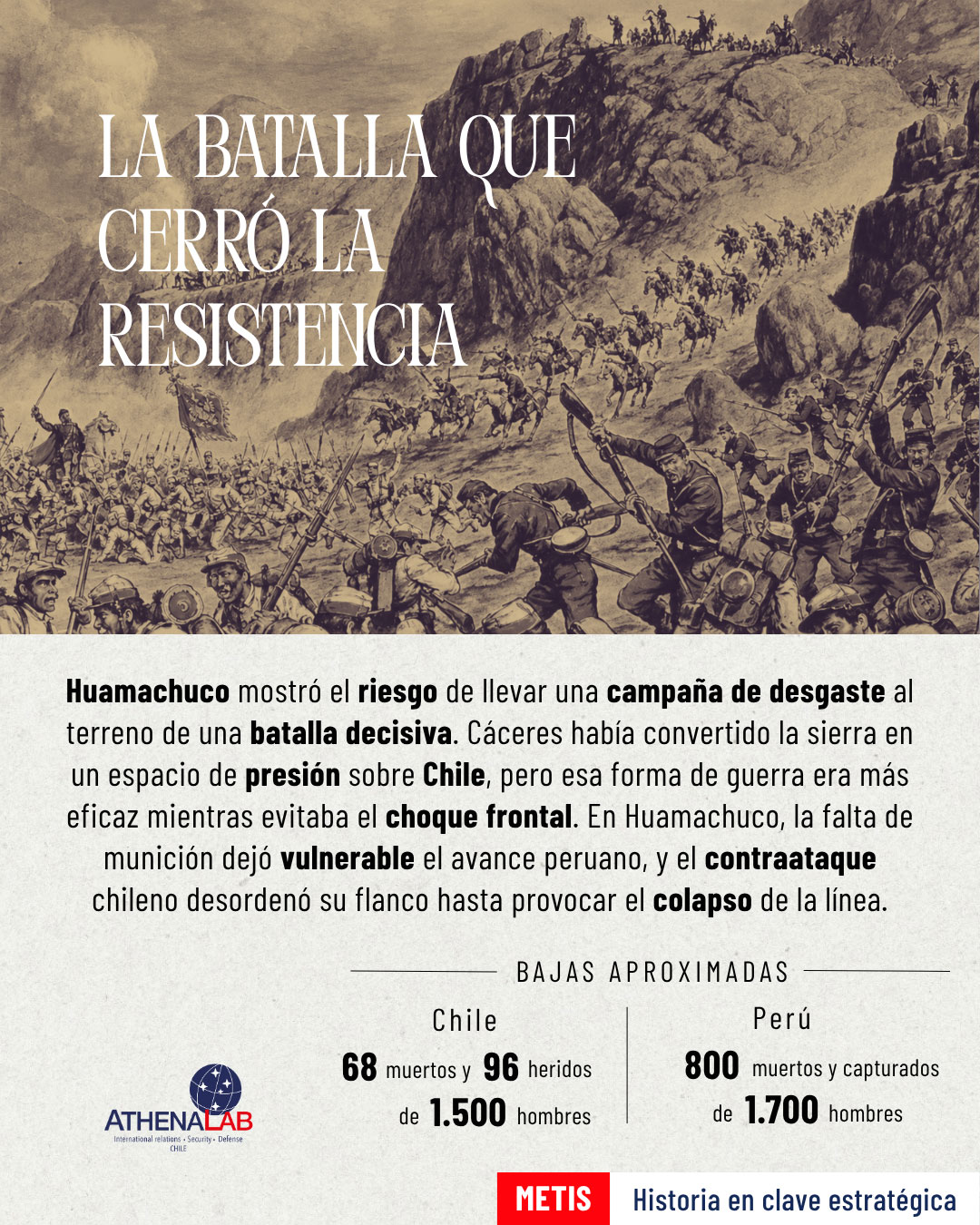 Batalla de Huamachuco (1883)