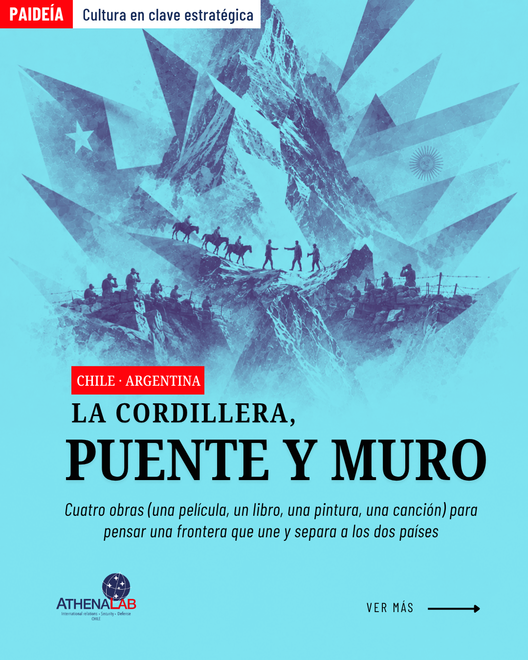 La cordillera, puente y muro