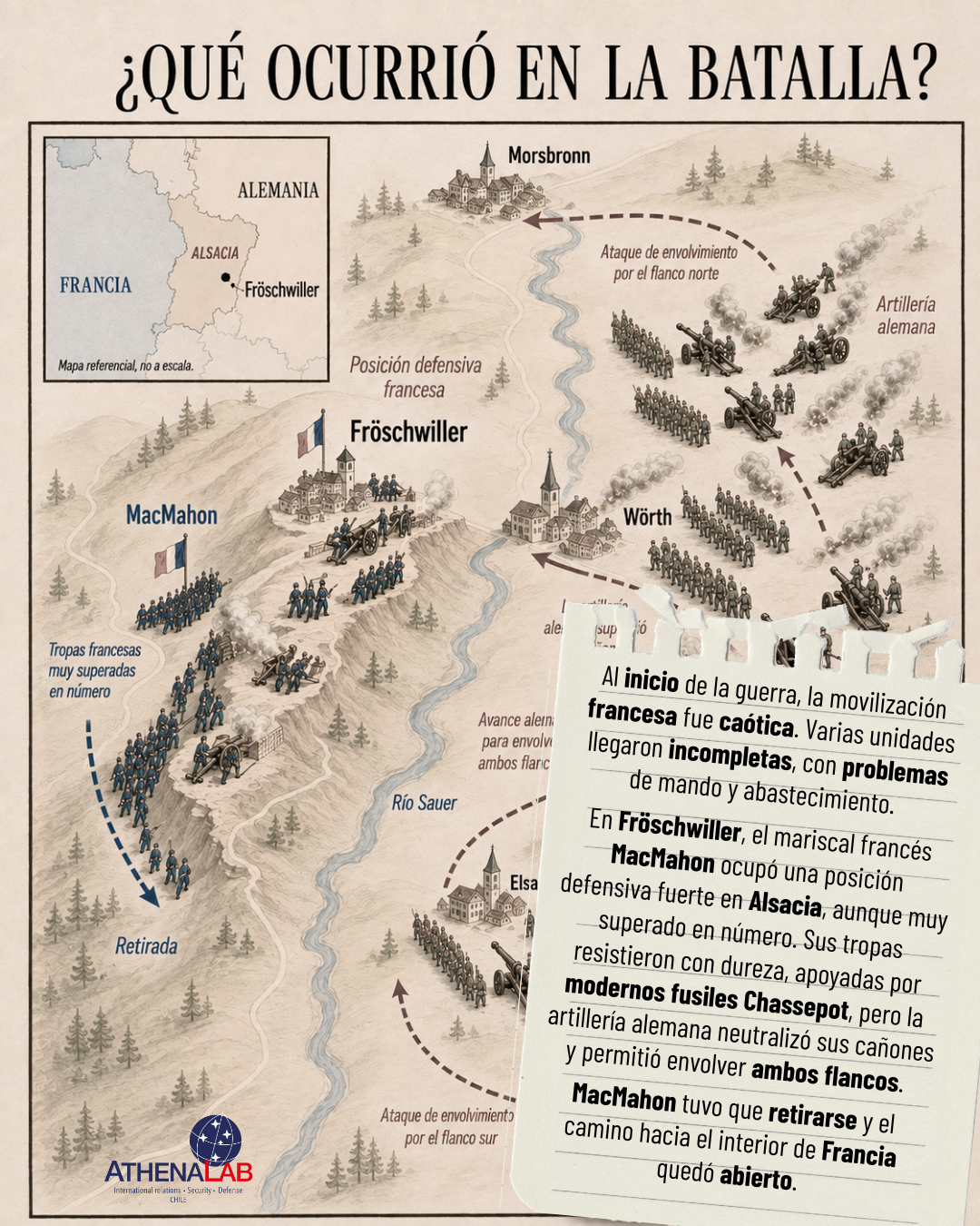 Batalla de Fröschwiller