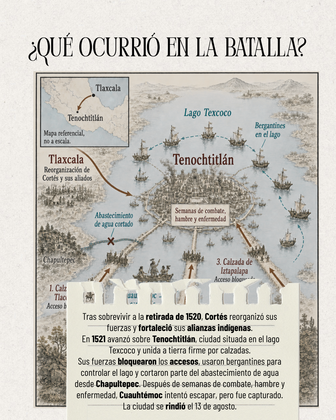 Caída de Tenochtitlán