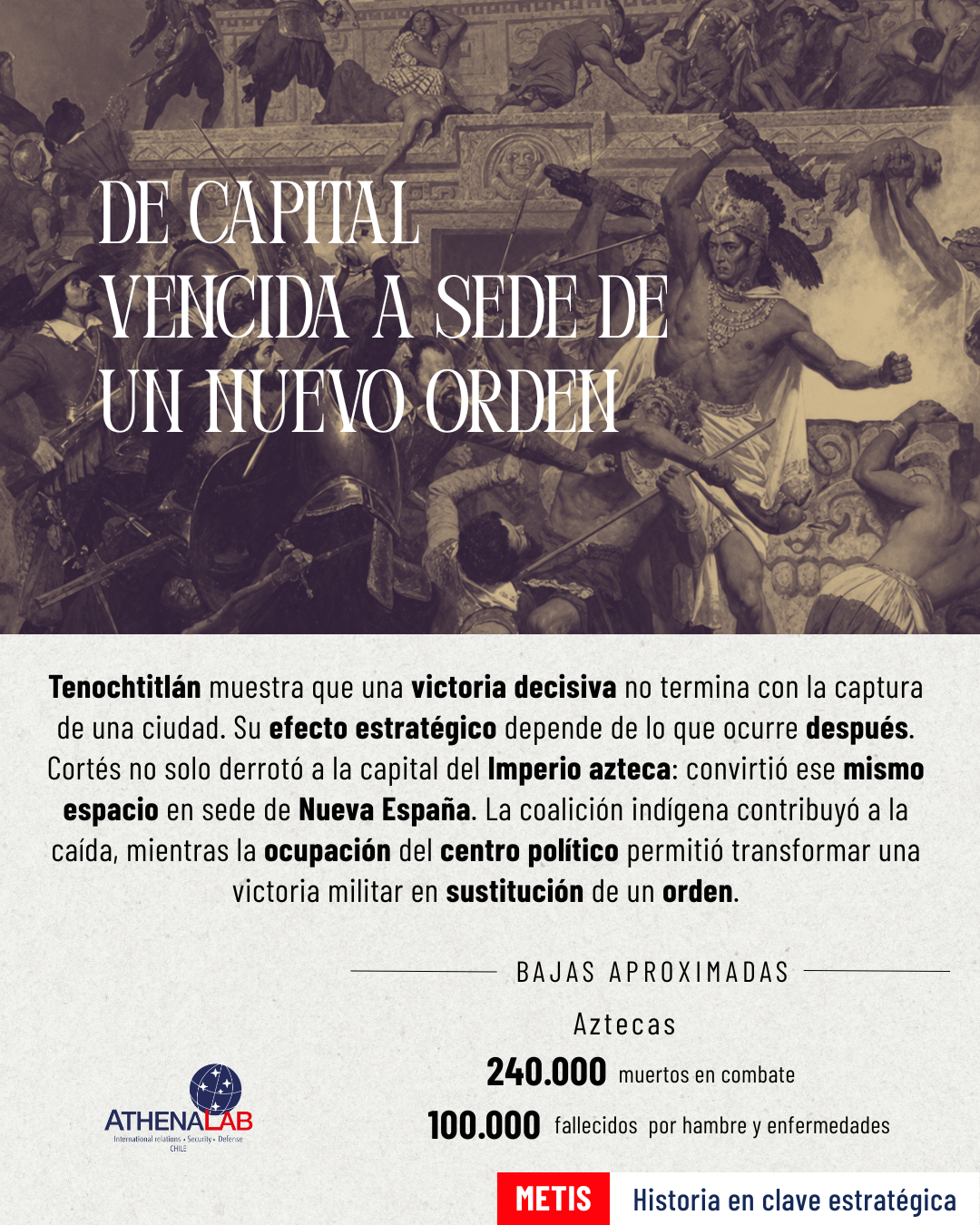 Caída de Tenochtitlán