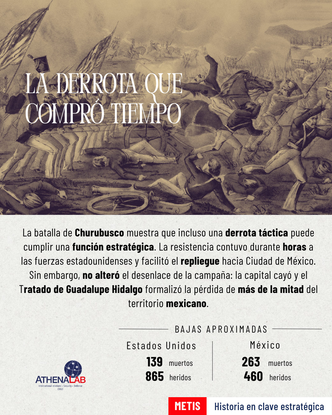 Batalla de Churubusco