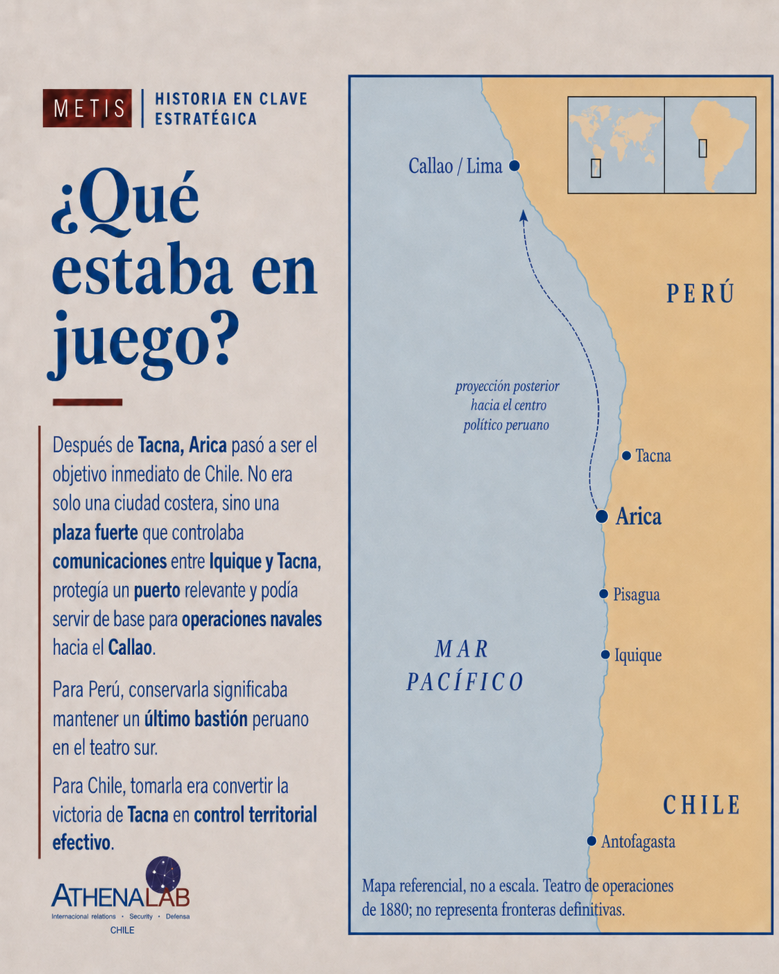 Batalla de Arica