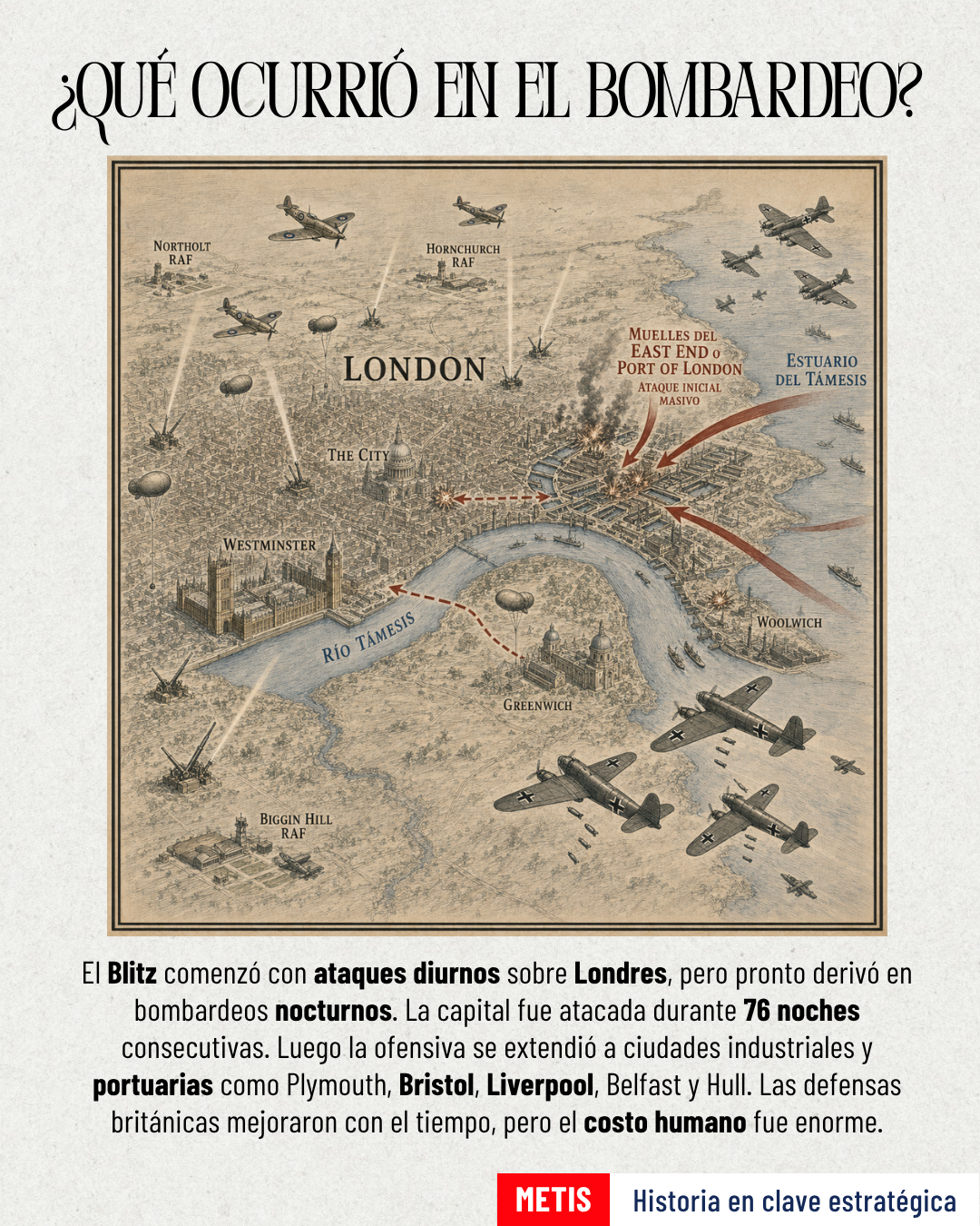 Bombardeo de Londres
