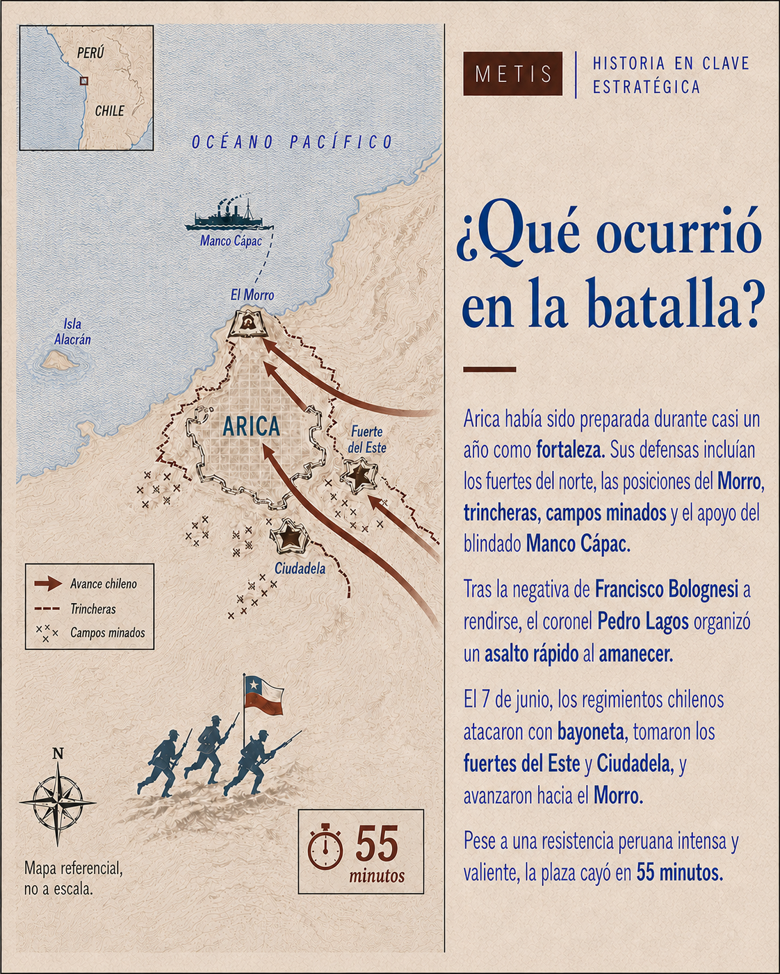 Batalla de Arica