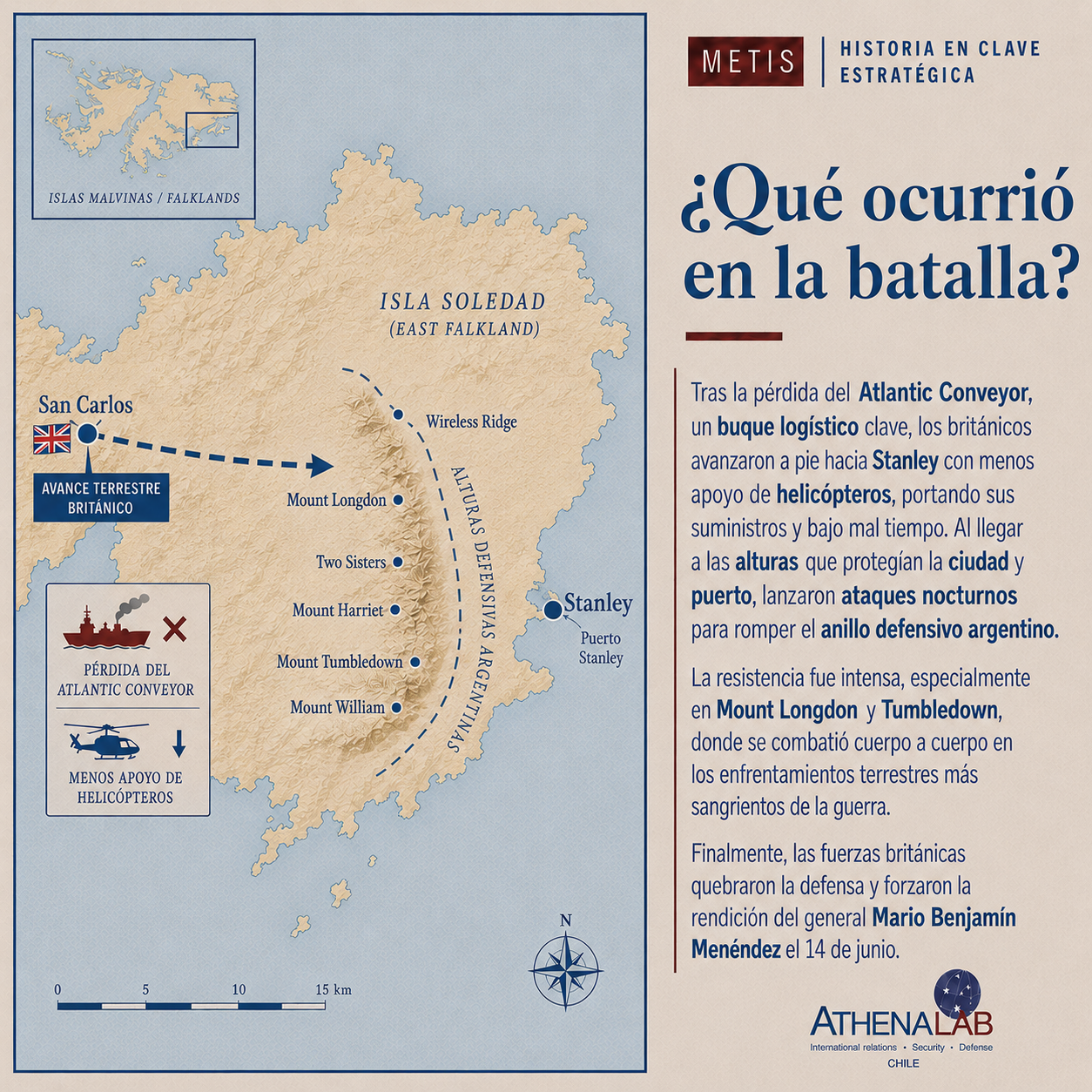 Batalla de Stanley