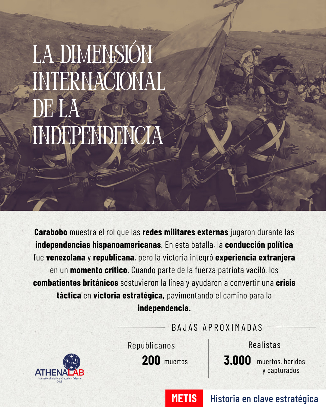 Batalla de Carabobo