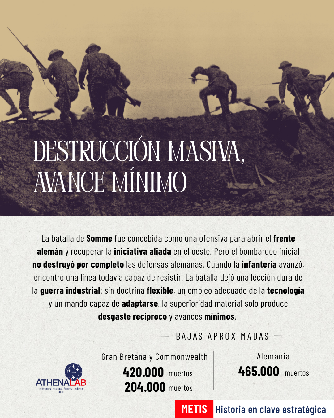 Batalla de Somme