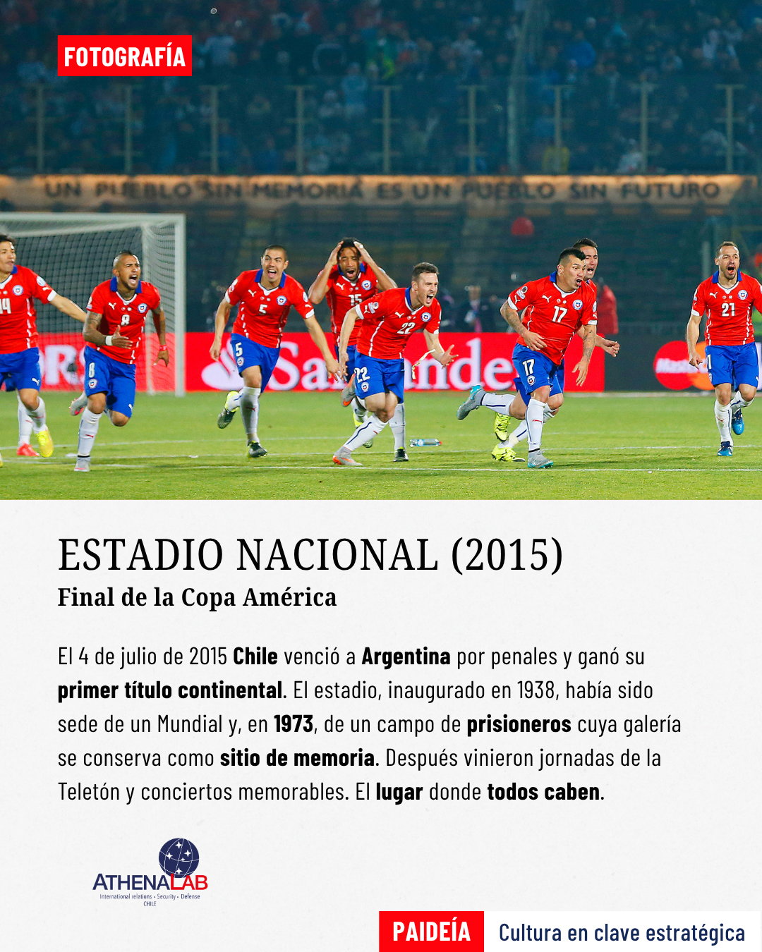 Donde el país se encuentra