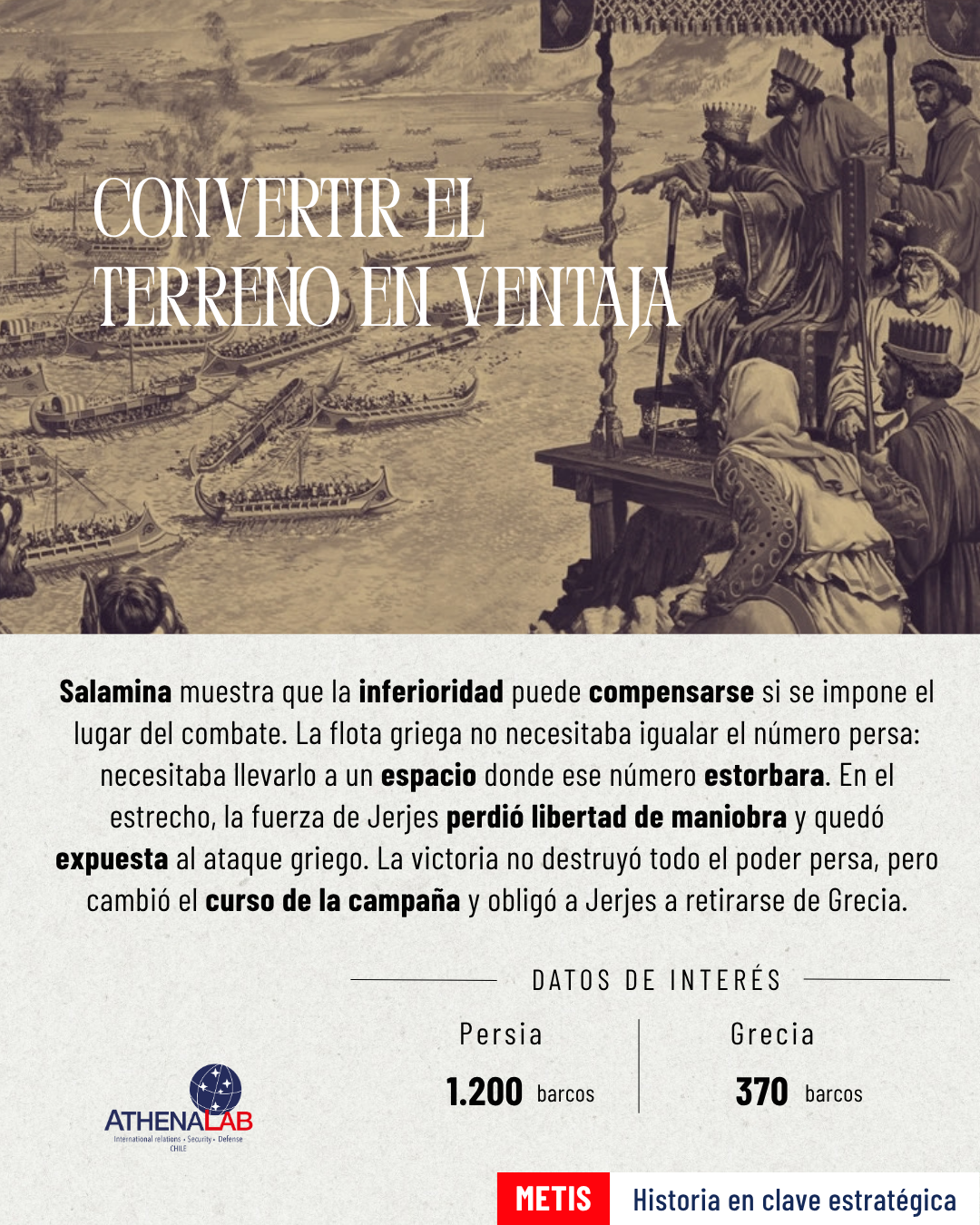 Batalla de Salamina