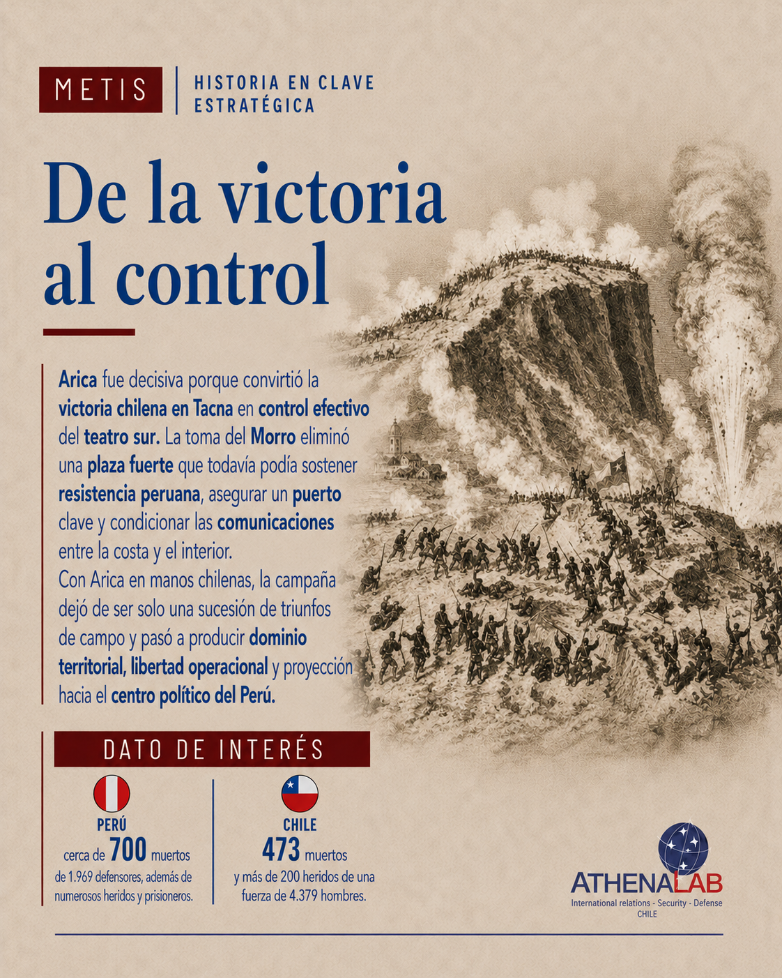 Batalla de Arica