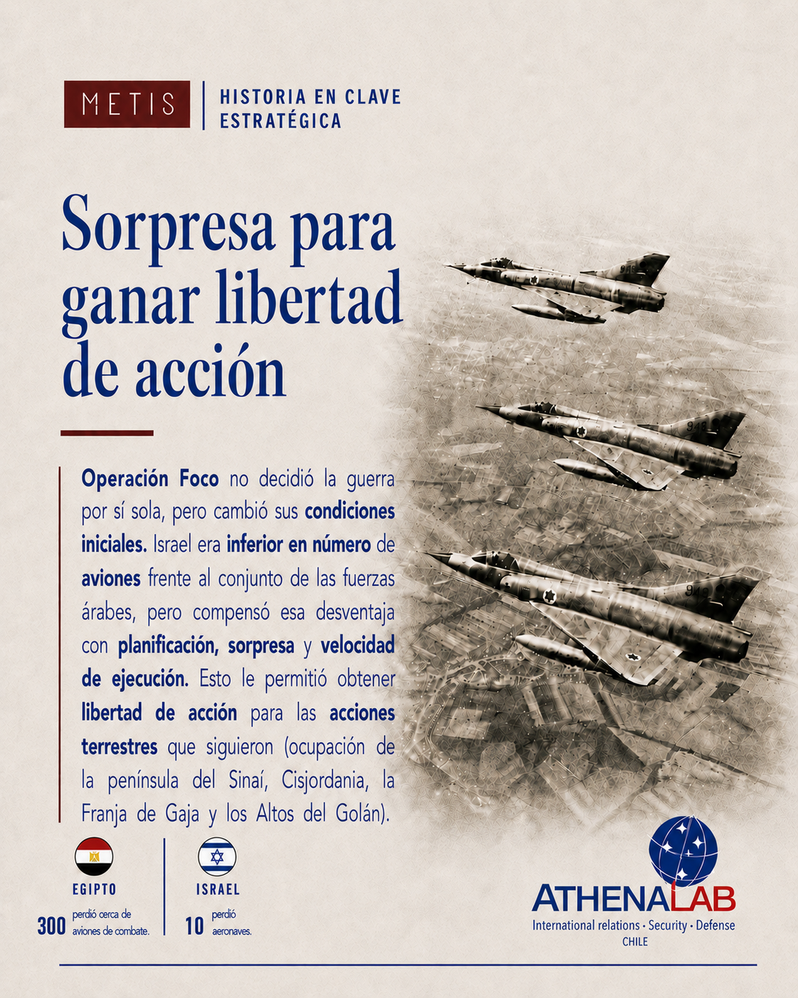Operación Foco