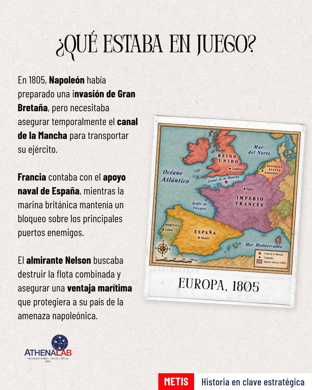 Batalla de Trafalgar