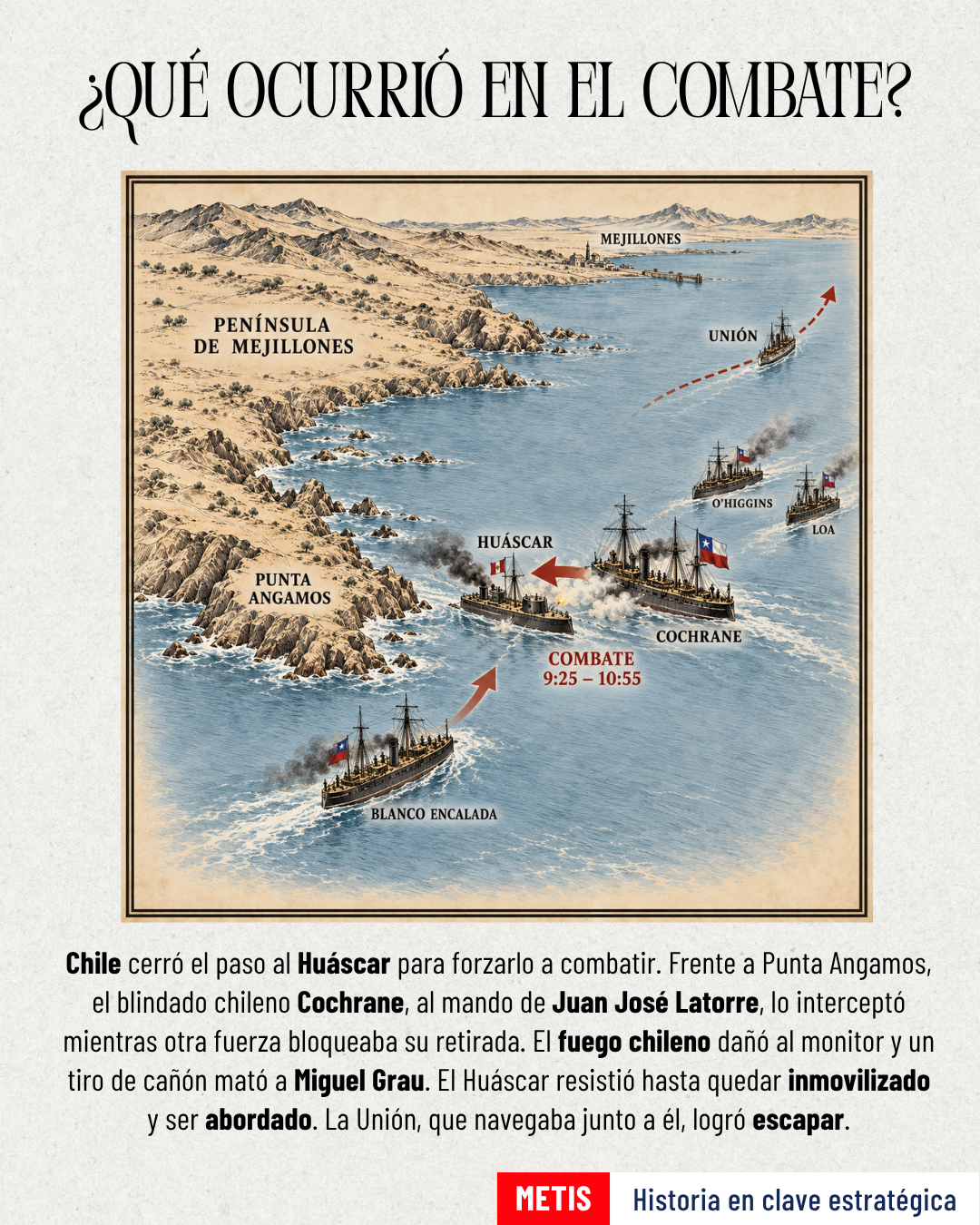 Combate naval de Angamos