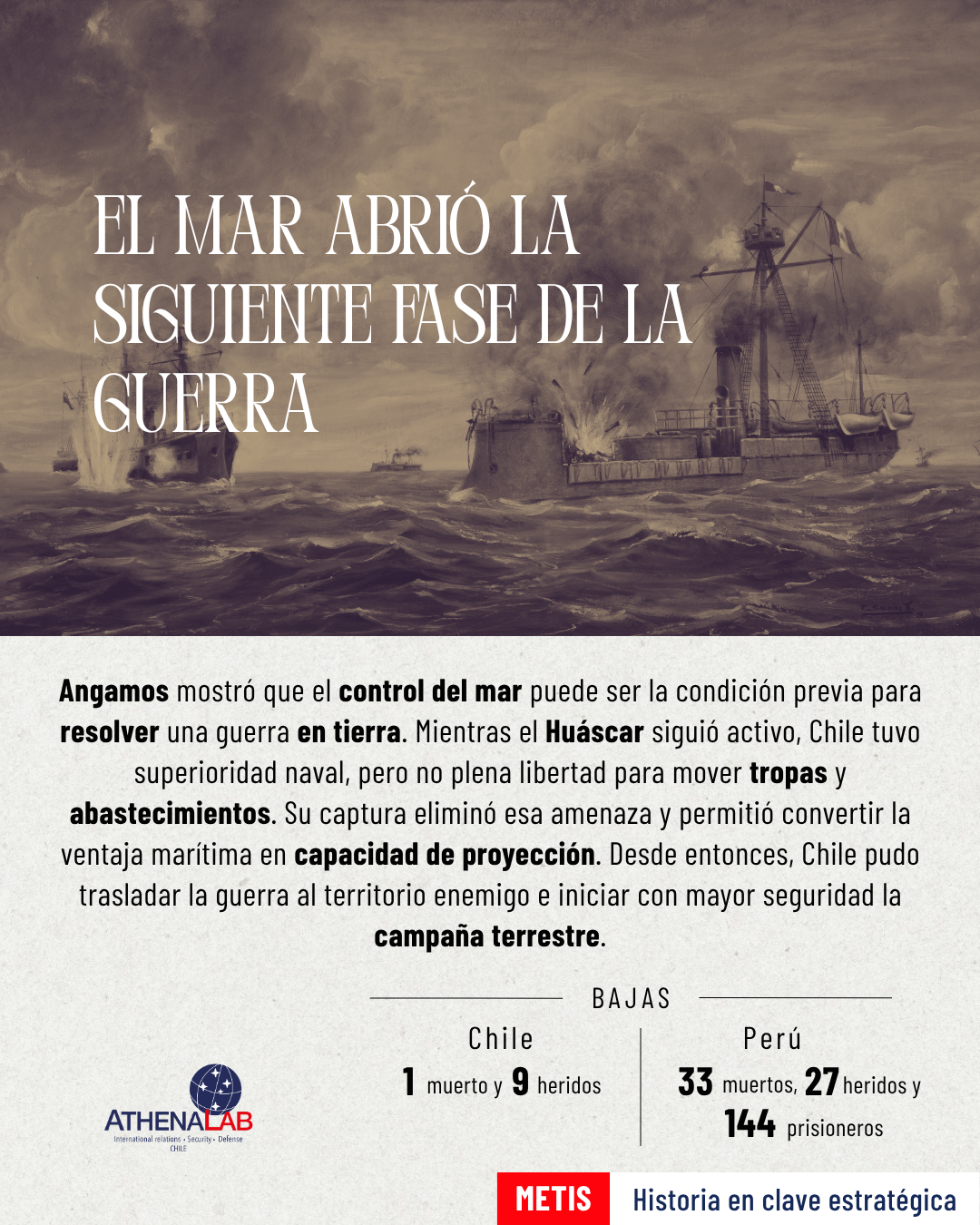 Combate naval de Angamos