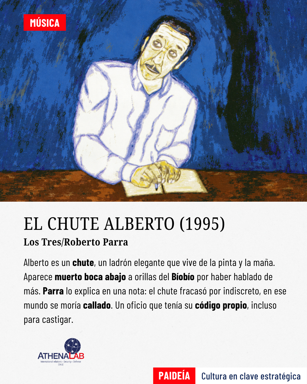 Del oficio a la industria