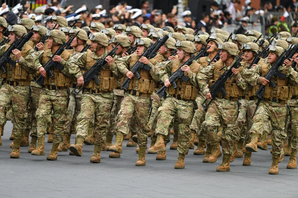 Del presupuesto 2027 de la Defensa Nacional